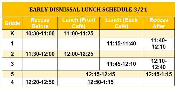 early dis lunch schedule sces